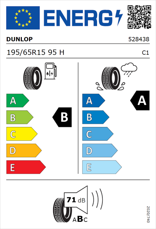 Tyre Label for Dunlop Sport BluResponse 195/65R15 95H